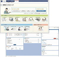 視覚化された資料